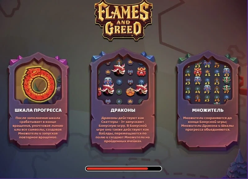 Flames and Greed – betöltőképernyő
